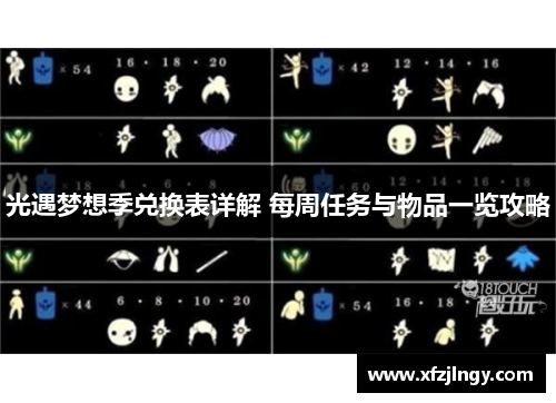 光遇梦想季兑换表详解 每周任务与物品一览攻略