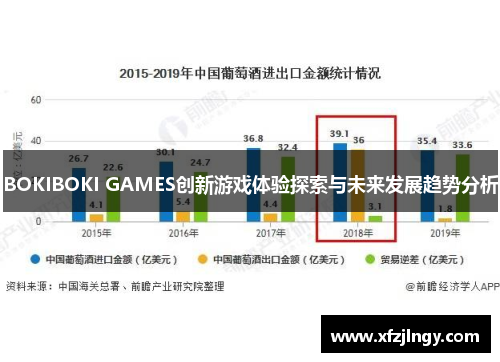 BOKIBOKI GAMES创新游戏体验探索与未来发展趋势分析