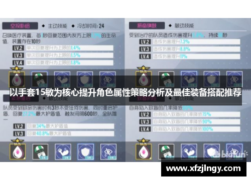以手套15敏为核心提升角色属性策略分析及最佳装备搭配推荐