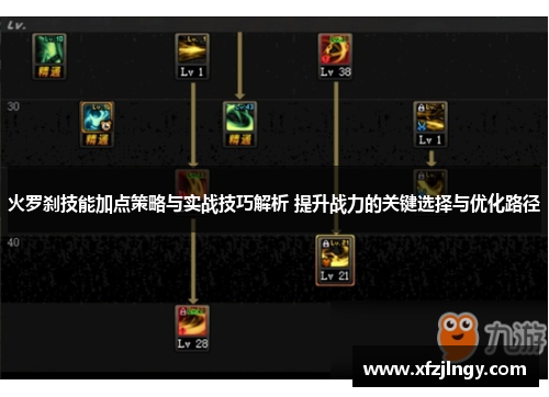 火罗刹技能加点策略与实战技巧解析 提升战力的关键选择与优化路径